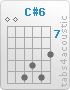 Chord C#6 (0,0,11,10,11,9)